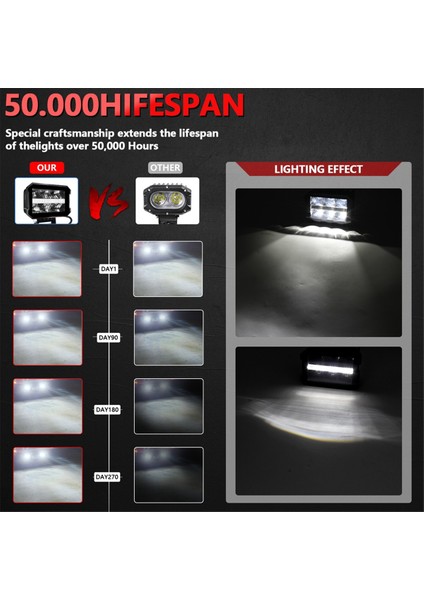 Adet 100W Çalışma Lambası, Sınırsız LED Pod Lambaları, LED Sürüş Sis Lambaları, Off-Road Atv Utv Kamyonları Için LED Çalışma Lambaları (Yurt Dışından) modelleri