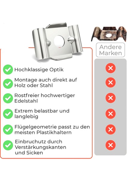 10 Adet Yüksek Kaliteli Çift Çubuklu Mat Çit Bağlantı Aksesuarları, A (Yurt Dışından) fiyatları