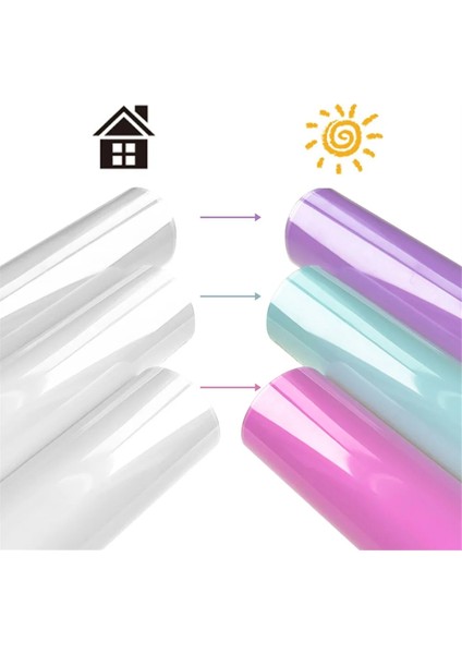 Uv Renk Değiştiren Pu Isı Transfer Vinil Güneş Işığı Algılayan Htv Ütüyle Yapıştırılan Kendin Yap Tişört Şapkalar Kesim Veya Siluet Cameo,ı (Yurt Dışından) fırsatları