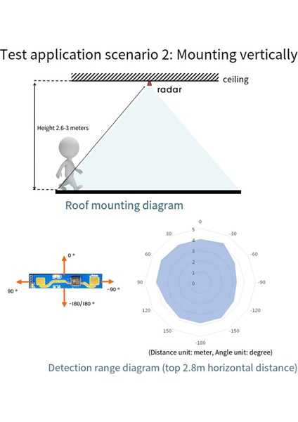 LD2410B 24GHZ Radar Akıllı Insan Varlığı Algılama Modülü Bt 5V LD2420 Milimetre Dalga Hareket Anahtarı Sensörü ile (Yurt Dışından) fiyatları