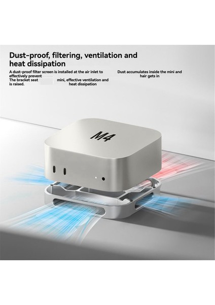Mac Mini M4/m4 Pro Için Masaüstü Standı Toz Geçirmez Tabanlı Isıtma Braketi (Yurt Dışından) fırsatları