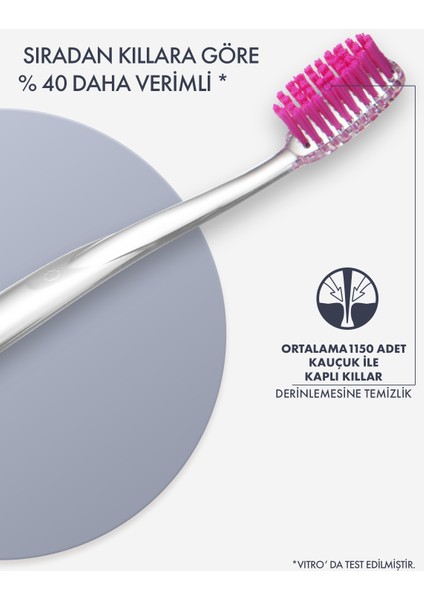 Whitening Doğal Beyazlık İçin Medium Diş Fırçası x 2 Adet fırsatları