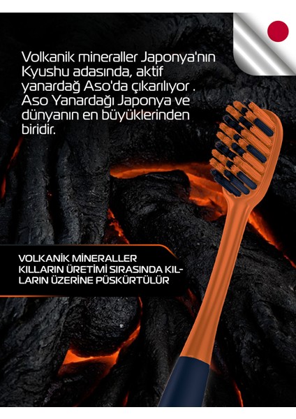 Minarel Hard Diş Fırçası Volkanik Minarel ile Kaplı Kıllar Diş Fırçası fırsatları