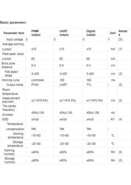 Arduino Raspberry Pi Için Su Seviyesini Ölçmek Için Ultrasonik Mesafe Ölçme Sensörü IP67 Su Geçirmez RS485 3-450 cm (Yurt Dışından) modelleri