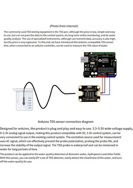Arduino Unor 3 Için Uno Tds Sensörü Ölçer V1.0 Kart Modülü Su Sayacı Filtresi Su Kalitesini Ölçer (Yurt Dışından) fiyatları