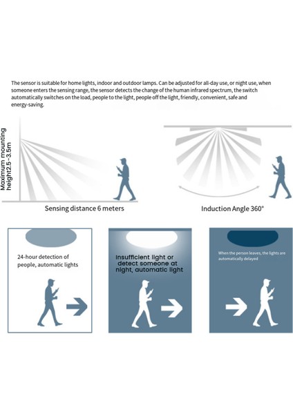 Tavan Gömme Pır Hareket Sensörü Kızılötesi Ayarlanabilir Dedektör Koridor Depo Merdiven Veranda Lamba Anahtarı (Yurt Dışından) fiyatları