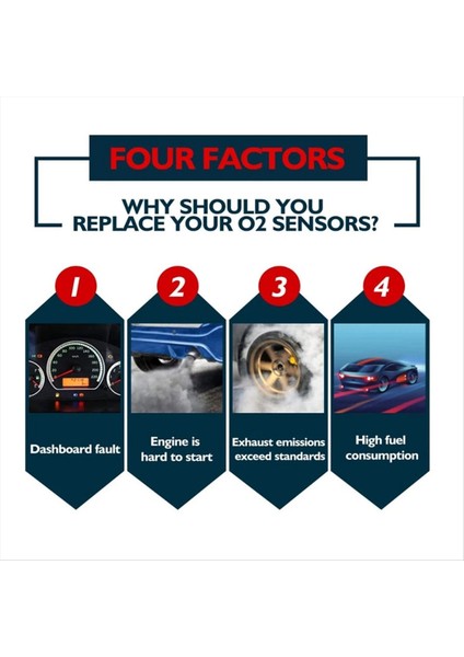 Mıtsubıshı 2006-2016 Için 1588A144 Lambda O2 Oksijen Sensörü 234-4114 (Yurt Dışından) fiyatları