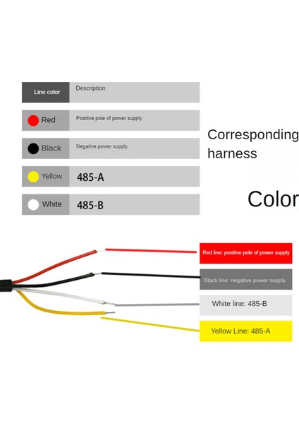 DC5-28V RS485 Sıcaklık ve Nem Vericisi Modbus XY-MD03 Kollektör Sıcaklık ve Nem -Pe Kafa (Yurt Dışından) fiyatları