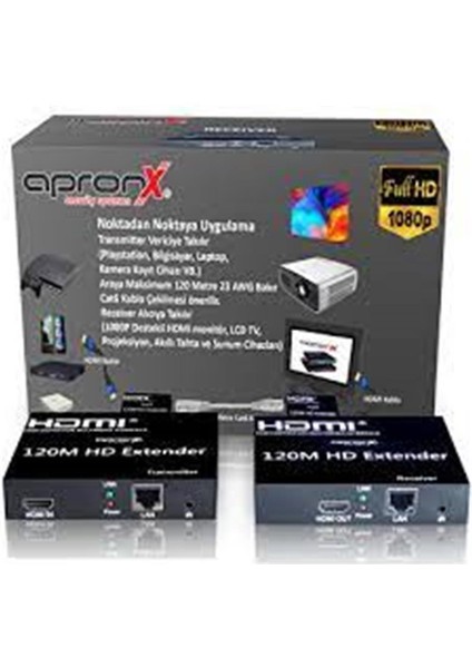 Apronx APX-120M-B CAT5E-CAT6 120 Metre Fullhd 1080P HDMI Extender