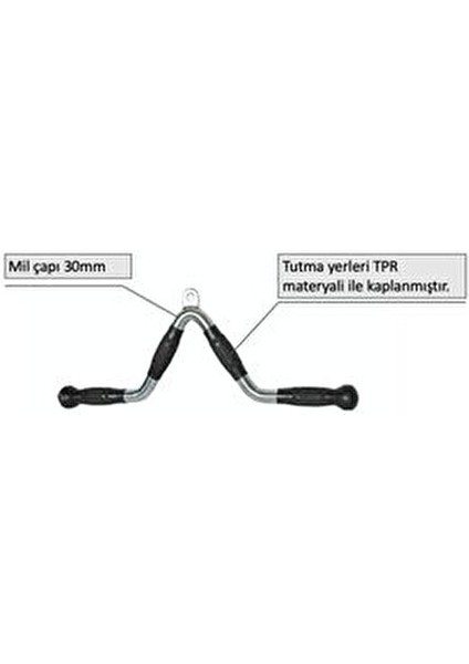 Triceps Bar Ergonomik TPR Tutma Kolları ile Konforlu Antrenman İçin Tasarlandı modelleri