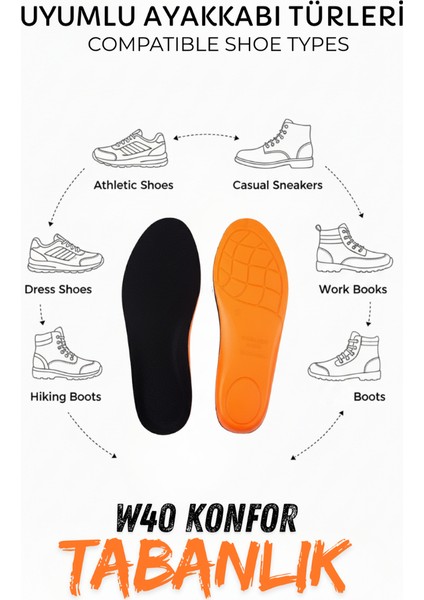 W40 Ark Destekli Tabanlık Rahat Tabanlık Rahat Konforlu Yumuşak Topuk Destekli Iç Tabanlığı Siyah