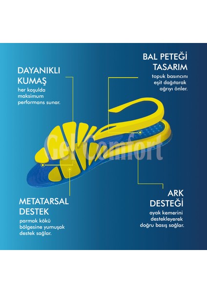 GC14 | Yumuşak Jel, Rahat, Konfor, Günlük ve Spor Ayakkabılar İçin Ortopedik Destekli İç Tabanlık fiyatları