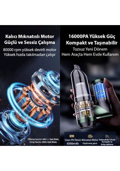 110w Ultra Güçlü Turbo araç ev süpürgesi araba yıkama süpürgesi 1 Saat kullanım şarjlı modelleri