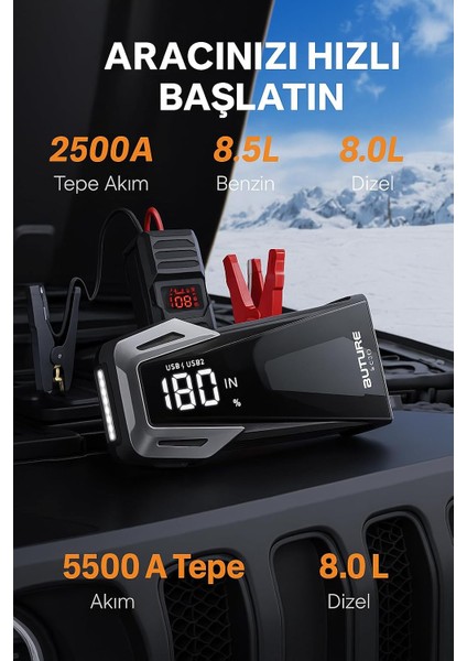 BETA02 2500A 21800mah Taşınabilir Akü Takviye Kiti (Çanta + Led Lamba + Powerbank) fırsatları