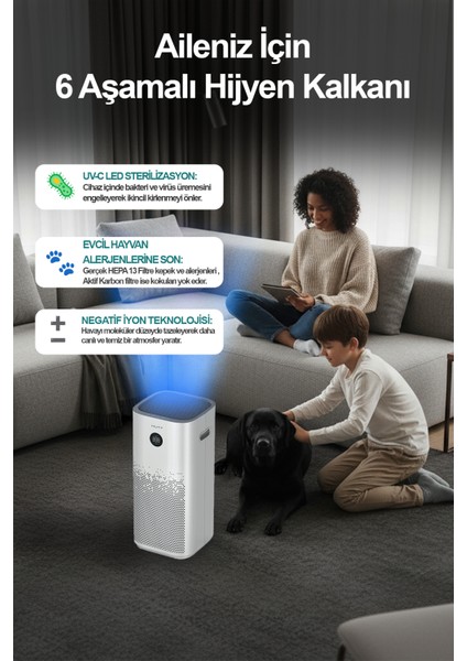 SMART AIR PURIFIER PRO PLUS HAVA TEMİZLEYİCİ fırsatları