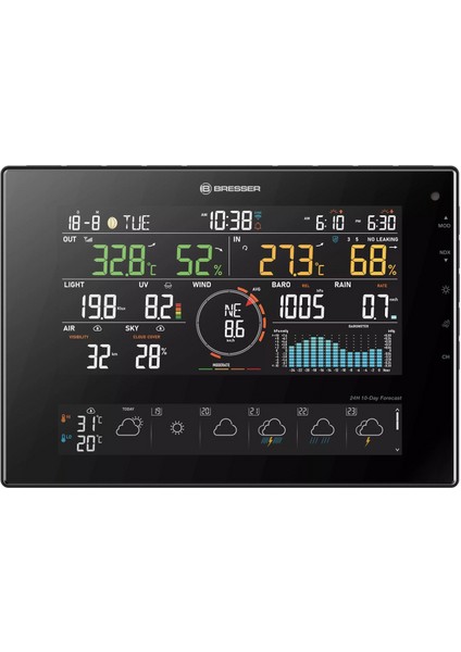 , 11-Day 4cast Cv Wi-Fi Weather Station 7-In-1