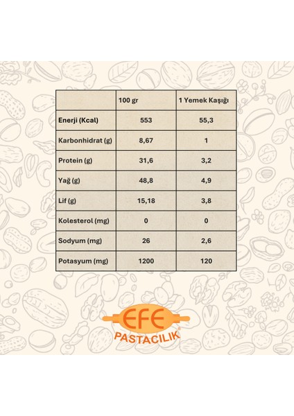 Beyaz Haşhaş – Doğal ve Katkısız modelleri