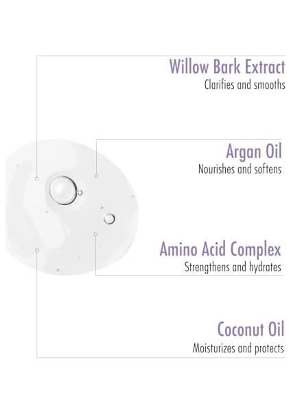 Maru.derm Onarıcı Sülfatsız Şampuan Yıpranmış Saçlar 400 ml