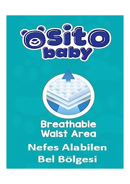 Osito Baby-Bebek Bezleri Mini(2) modelleri