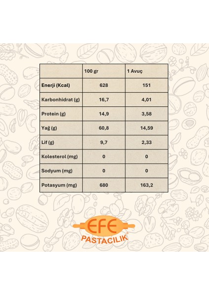 Pirinç Fındık fırsatları