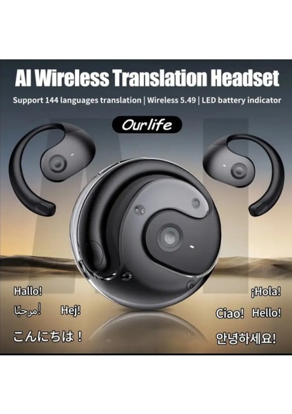 Garde Fashion Translator Sınırları Kaldıran Akıllı Çeviri Asista