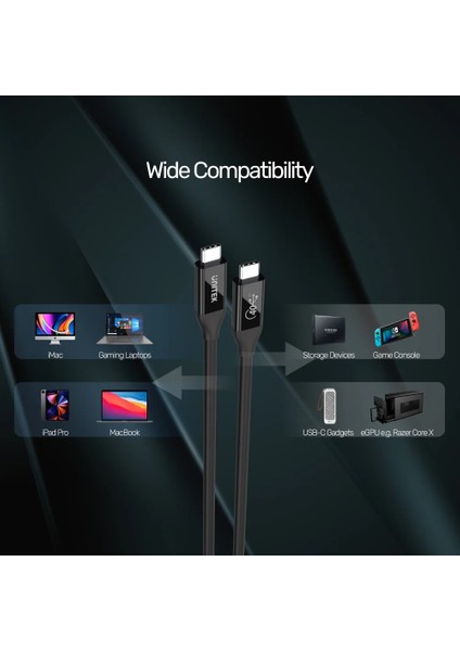 Unıtek Usb4 Thunderbolt Kablo 0.8MT(C14100BK-0.8M) fırsatları