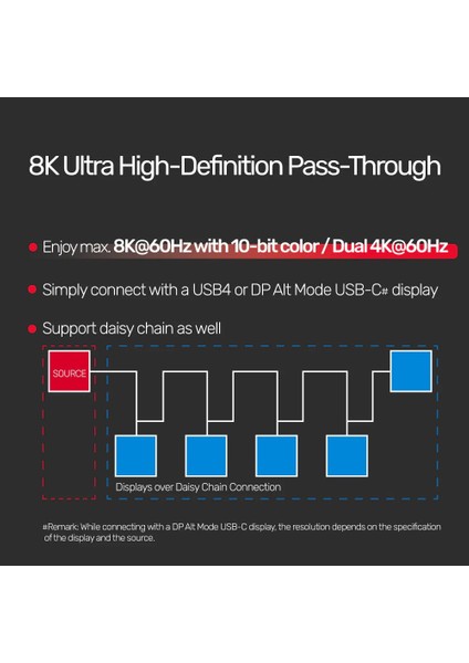 Unıtek Usb4 Thunderbolt Kablo 0.8MT(C14100BK-0.8M) indirimleri