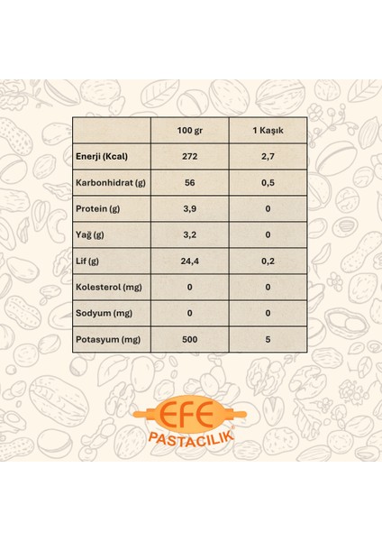 Toz Tarçın fırsatları