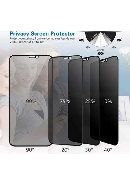 Iphone 14 Uyumlu 360 Drece Hayalet Cam Ekran Koruyucu Film Siyah fiyatları