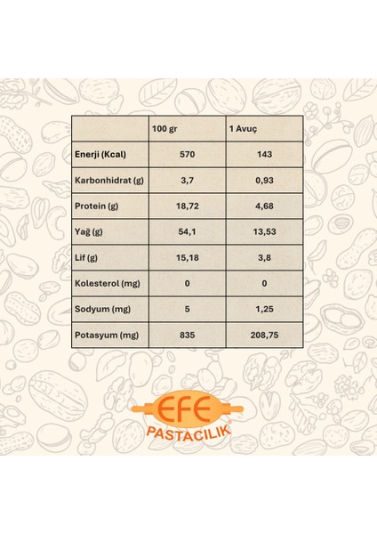 Badem Tozu fırsatları