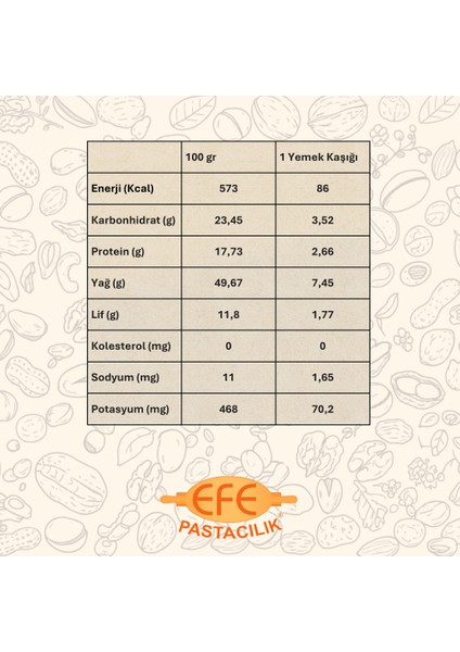 Beyaz Susam fırsatları