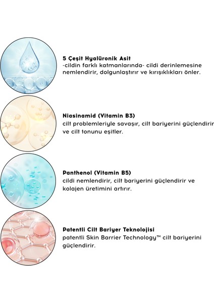 Su Bazlı Moisturizer Nemlendirici Yüz Kremi | Hyaluronik Asit | 50 ML | Tüm Cilt Tipleri fırsatları
