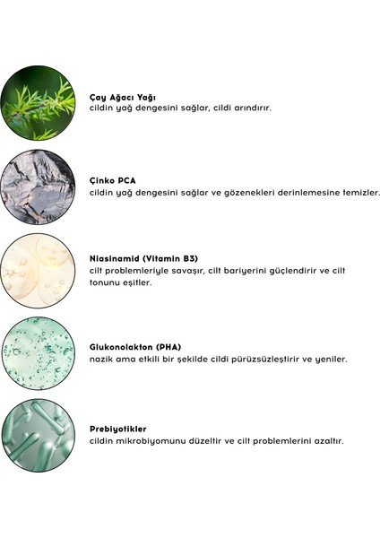 Akne & Siyah Nokta Karşıtı Yüz Temizleme Jeli | Niacinamide Çay Ağacı Yağı | 400 ML fırsatları