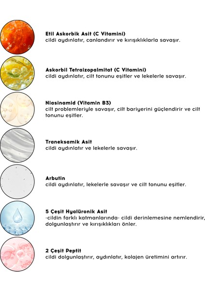 SOS C Vitamini Arbutin Serum | Aydınlatıcı | Niacinamide | Tüm Cilt Tipleri fırsatları