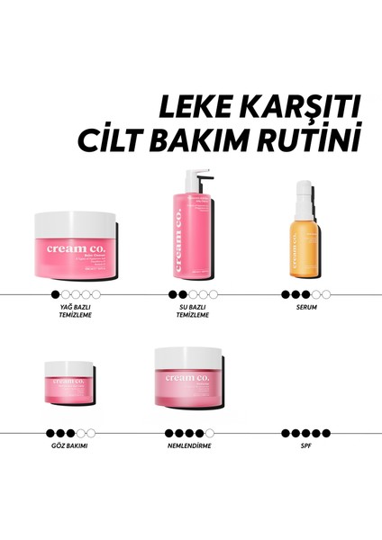 SOS C Vitamini Arbutin Serum | Aydınlatıcı | Niacinamide | Tüm Cilt Tipleri