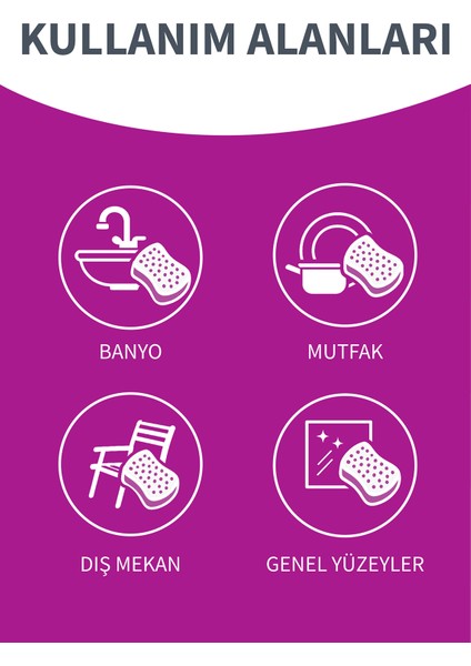 Klasik Oluklu 8'li Yeşil Sünger Üçlü Paket fırsatları