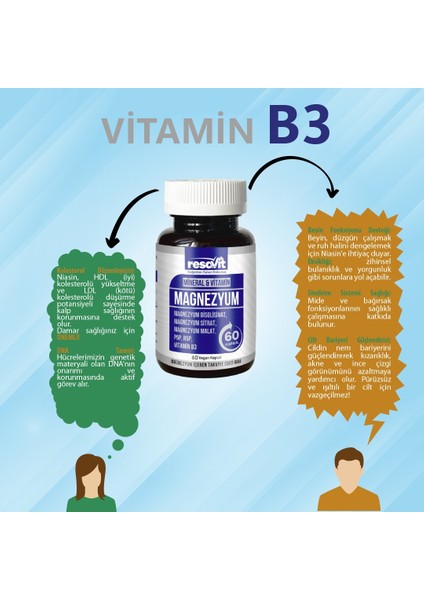 Magnezyum 3'lü Form (Bisglisinat, Malat, Sitrat), Vitamin (B2,B3,B6)-60 Kapsül modelleri