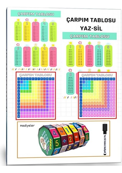 Çarpım Tablosu Yaz-Sil (Dört Işlem Küpü Hediyeli)