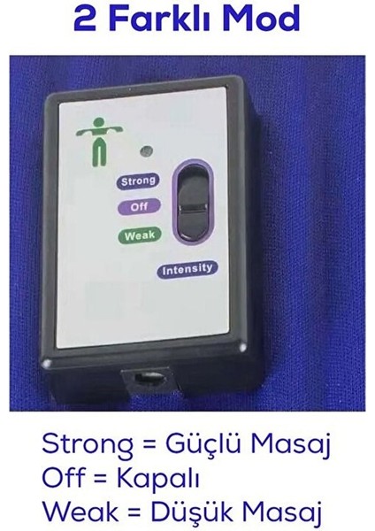 Sonx Titreşimli Masaj Kemeri- Kas Gevşetici Masaj Aleti ve Vücut Şekillendirme Cihazı indirimleri