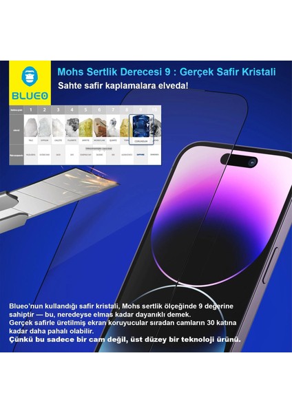 Sapphire iPhone 16 Pro Max Uyumlu Uygulama Aparatlı 9 Mohs %99.99 Orijinal Safir Ekran Koruyucu