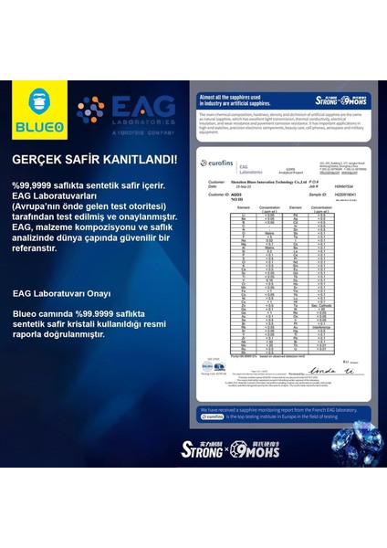 Sapphire iPhone 16 Pro Max Uyumlu Uygulama Aparatlı 9 Mohs %99.99 Orijinal Safir Ekran Koruyucu