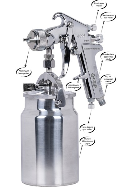 GES PRO 4001S (1.8mm) Alttan Depolu HP Profesyonel Boya Tabancası fiyatları