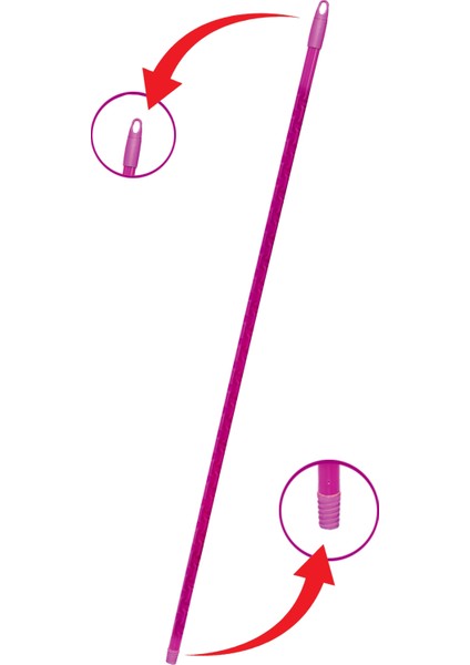Mikrofiber Renkli, Havlu, Pamuk 4'lü Paspas ve Sap Seti fiyatları