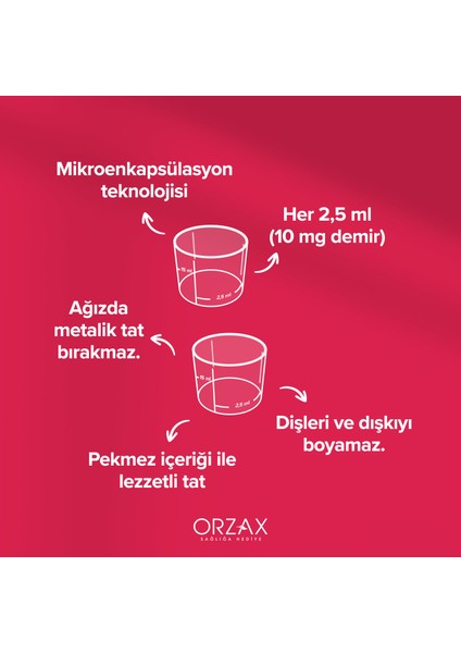 Ocean Microfer Şurup 250 ml modelleri