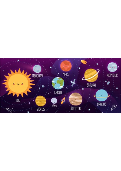 36 Parça Çocuk - Solar System (Güneş Sistemi) fiyatları