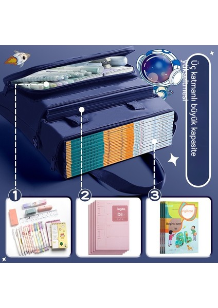 Karikatür Büyük Kapasiteli Öğrenci El Kitap Çantası (Yurt Dışından) modelleri
