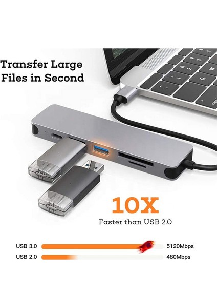 6in1 Type-C Hub Adaptör – Laptop, Tablet ve Telefon Uyumlu 4K Hdmı, USB 3.0, Sd/tf Kart Okuyucu ve Pd 55W Hızlı Şarjlı Çoklu Dönüştürücü Dock | 5gbps Veri Aktarımı | HC74C fiyatları