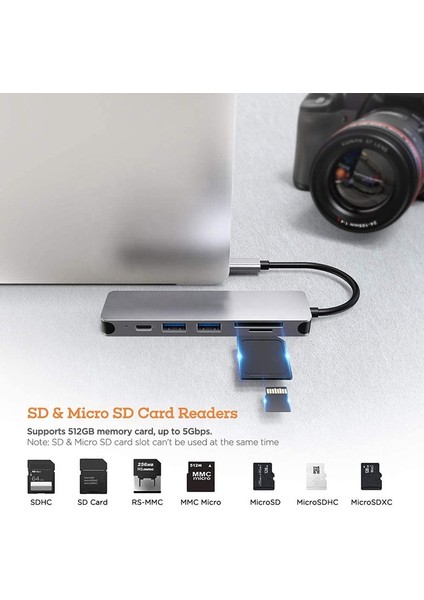 6in1 Type-C Hub Adaptör – Laptop, Tablet ve Telefon Uyumlu 4K Hdmı, USB 3.0, Sd/tf Kart Okuyucu ve Pd 55W Hızlı Şarjlı Çoklu Dönüştürücü Dock | 5gbps Veri Aktarımı | HC74C modelleri