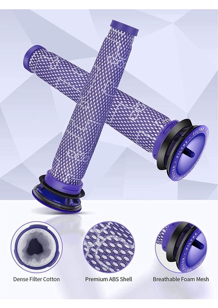 V8, V6 V7 V8 DC59 DC58 Için Filtre 965661 01 Parçasını Değiştirir 4'lü Yedek Paket (Yurt Dışından) fiyatları