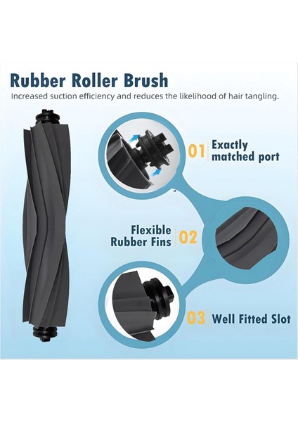 S10 / Plus Robot Süpürge Parçaları Için Yedek Aksesuar Kitleri Ana Yan Fırça Hepa Filtre Paspas Pedi (Yurt Dışından) fiyatları